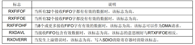 image-20230512073223319