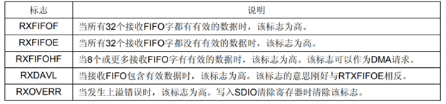 image-20230512073223319