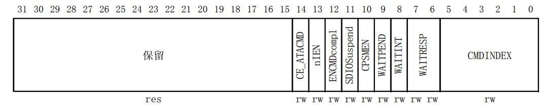 image-20230512190621938