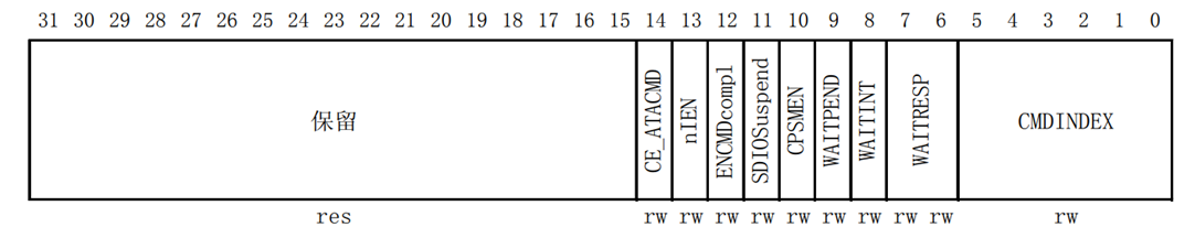 image-20230512190621938