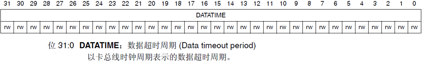 image-20230512191039458