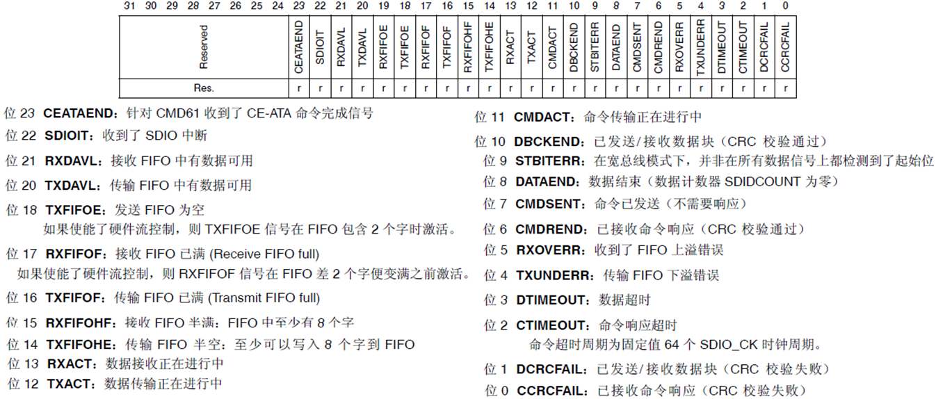 image-20230512191427663