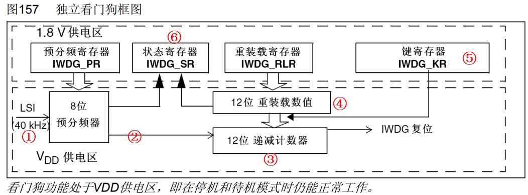 image-20230513163538939