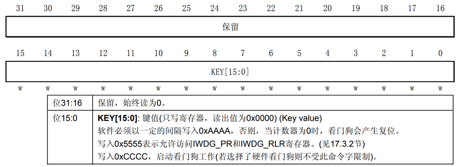 image-20230513170017085