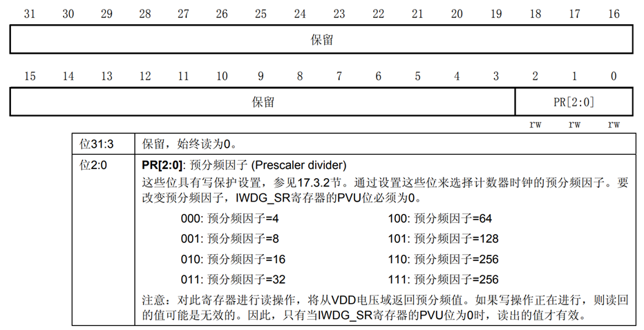 image-20230513170156865