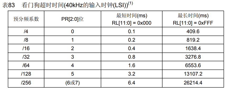 image-20230513170654645