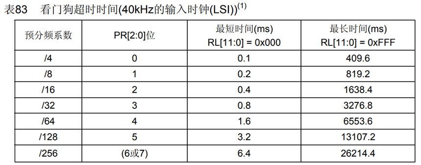 image-20230513170654645