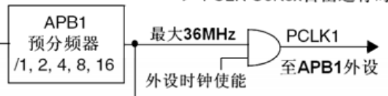 image-20230513185255349