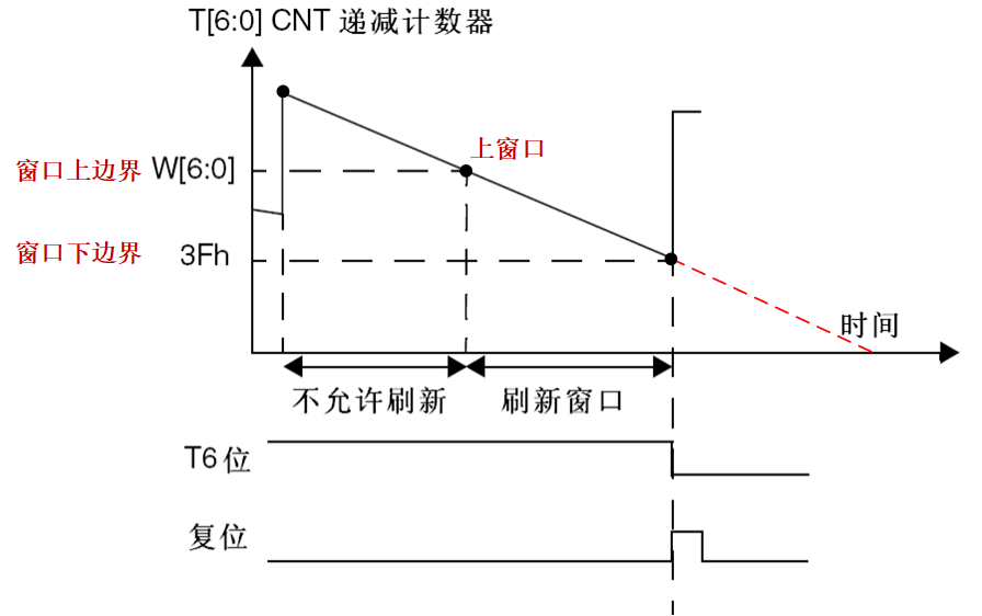 image-20230513190841123