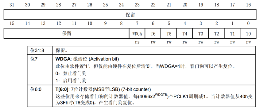 image-20230513191357558