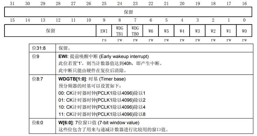 image-20230513191523752