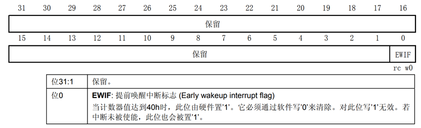 image-20230513191655737