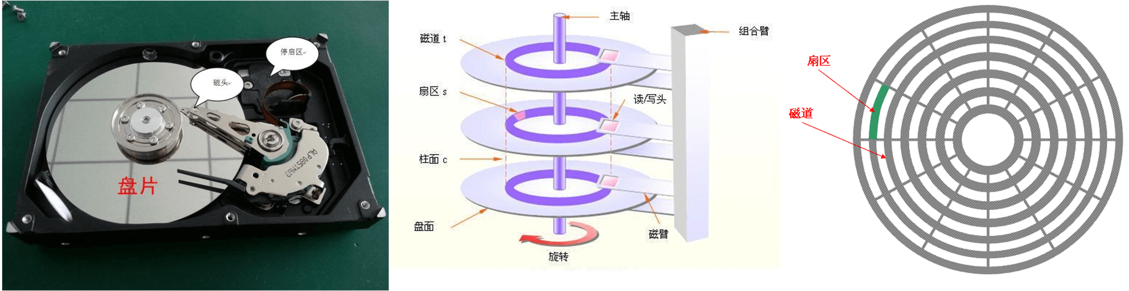 image-20230513212429380