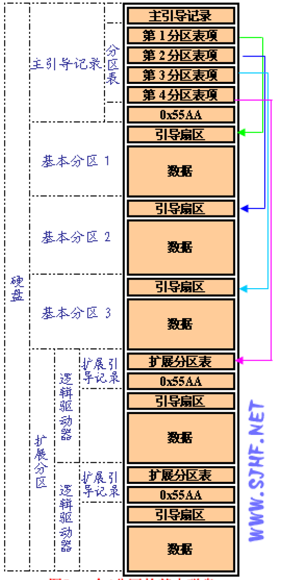 image-20230513213050886