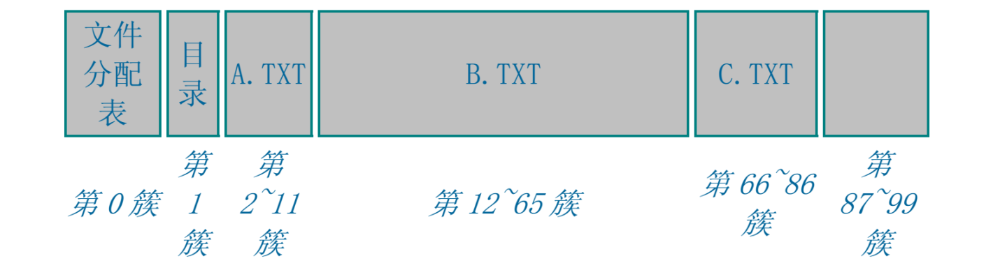 image-20230513213306696