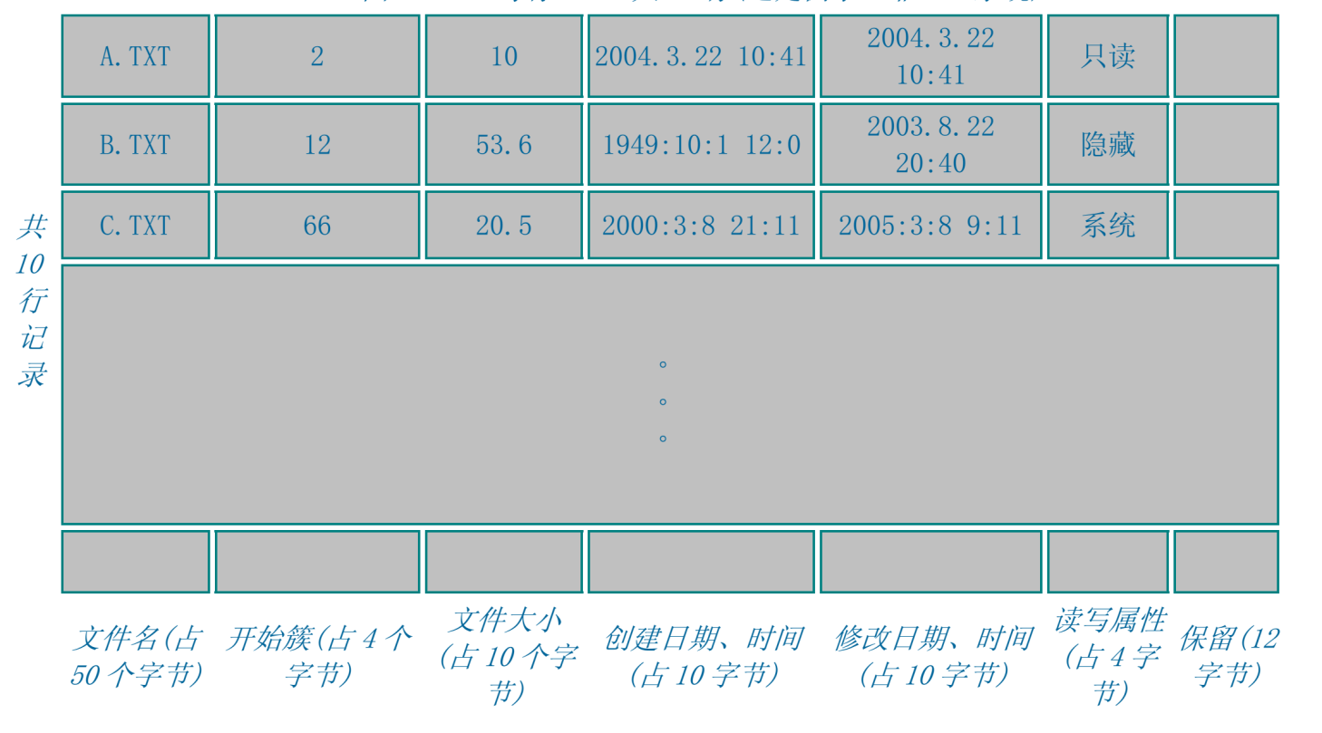 image-20230513213440862