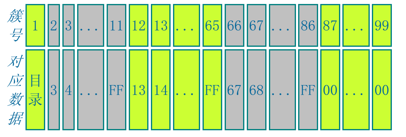 image-20230513213642798