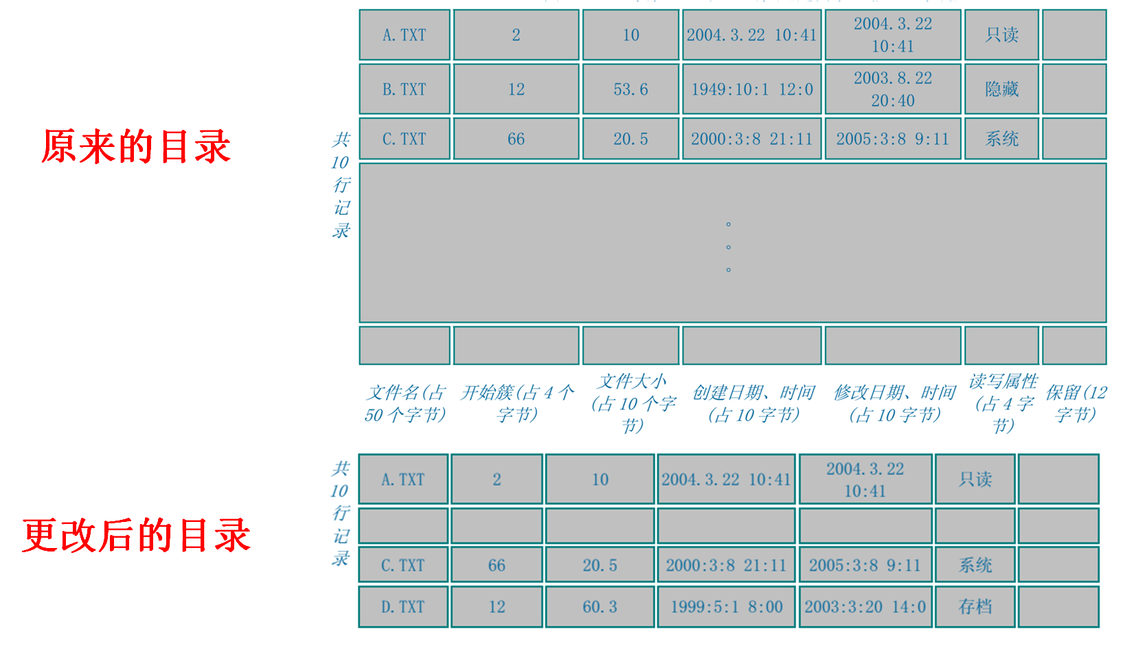 image-20230513214328749