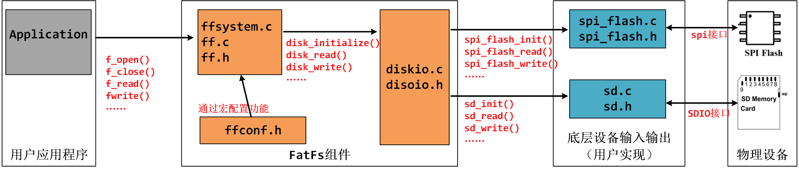 image-20230514073151016