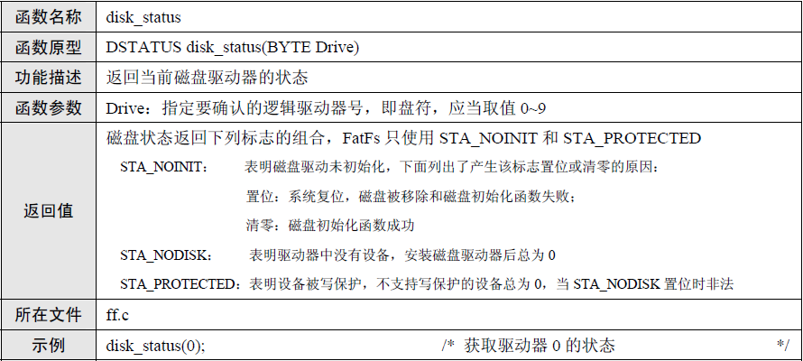 image-20230514080259689