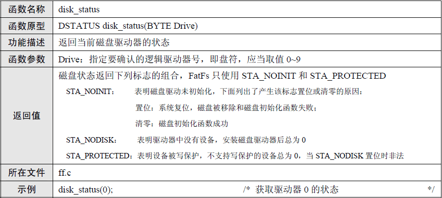 image-20230514080259689