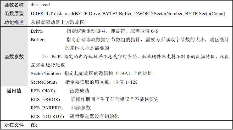 image-20230514080320055