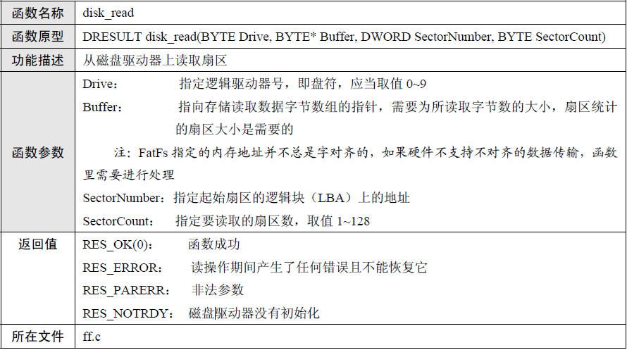 image-20230514080320055