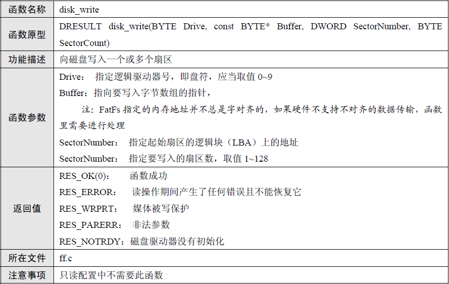 image-20230514080329214