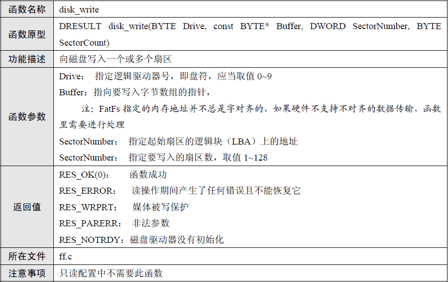 image-20230514080329214