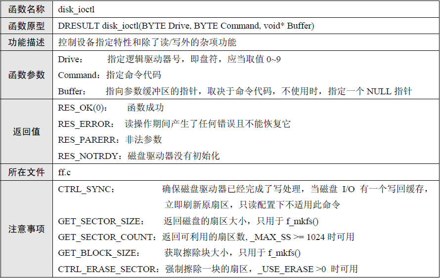 image-20230514080340682