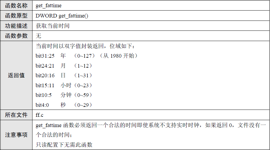 image-20230514080618616