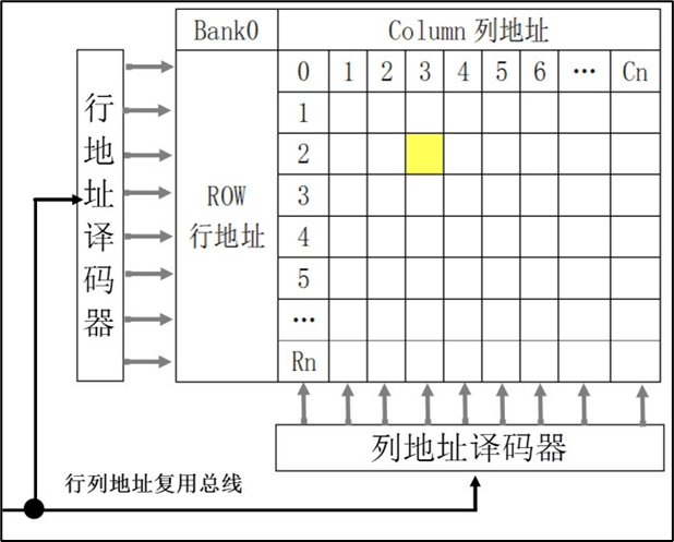 image-20230514160607461