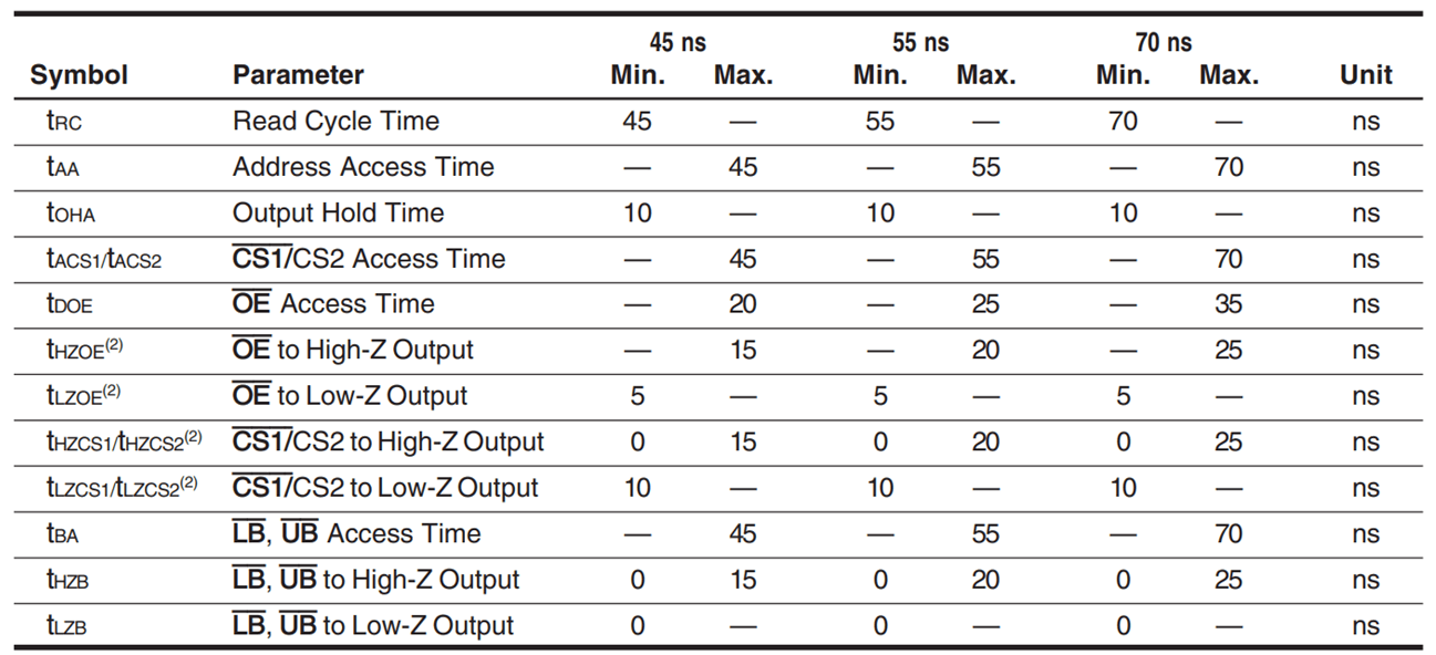 image-20230514163937864