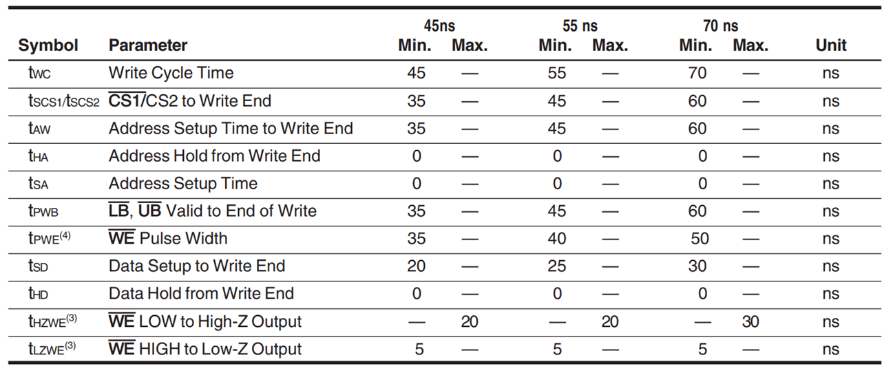 image-20230514164018470