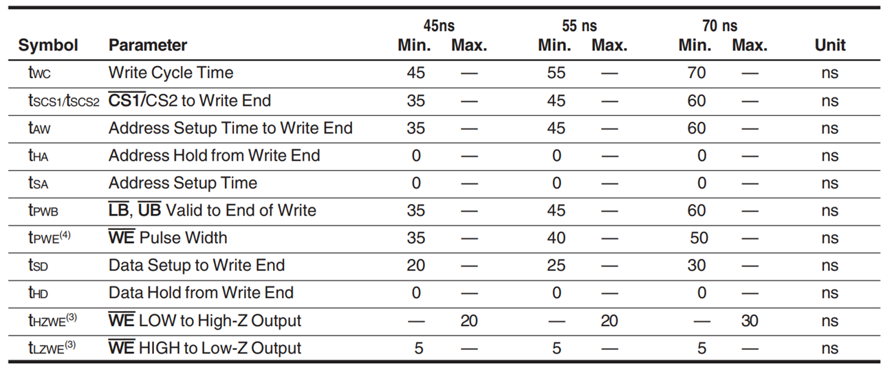 image-20230514164018470