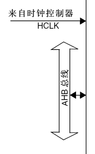 image-20230514165853284