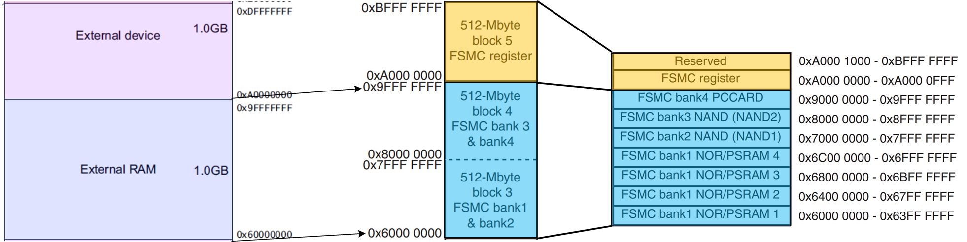 image-20230514170837547