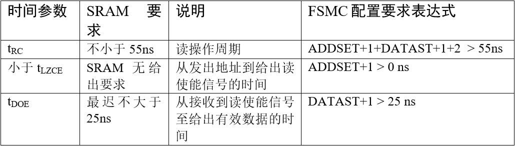 image-20230515223612792