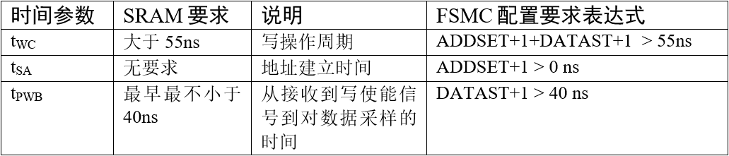 image-20230515223802706