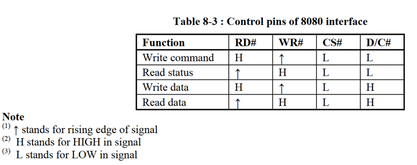 image-20230516224550687