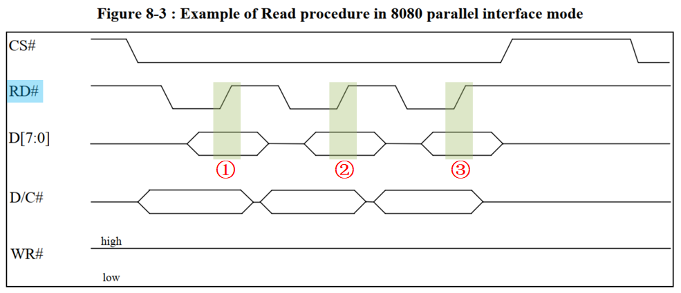 image-20230516225917501