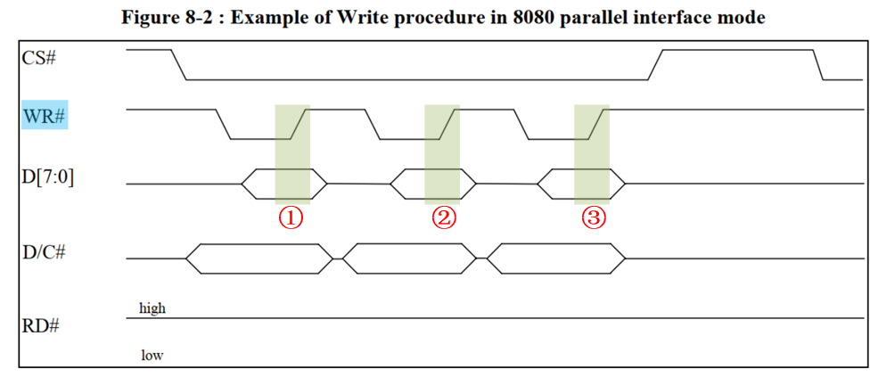 image-20230516225929509