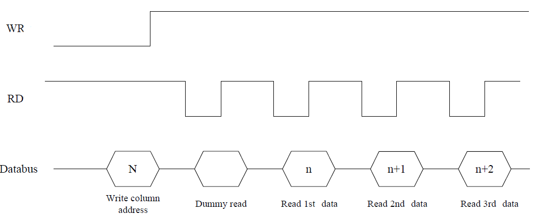 image-20230516230106362