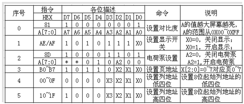 image-20230516231115054