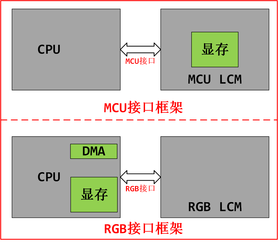 image-20230518072638317