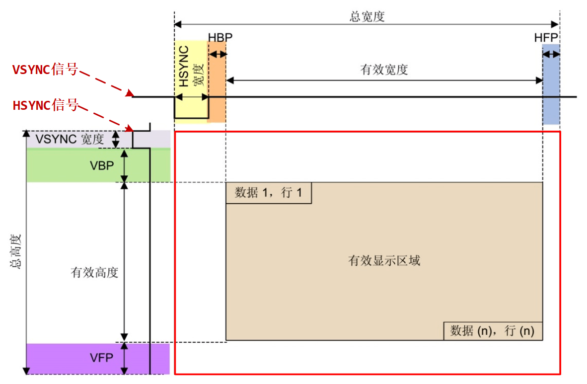 image-20230518223538102