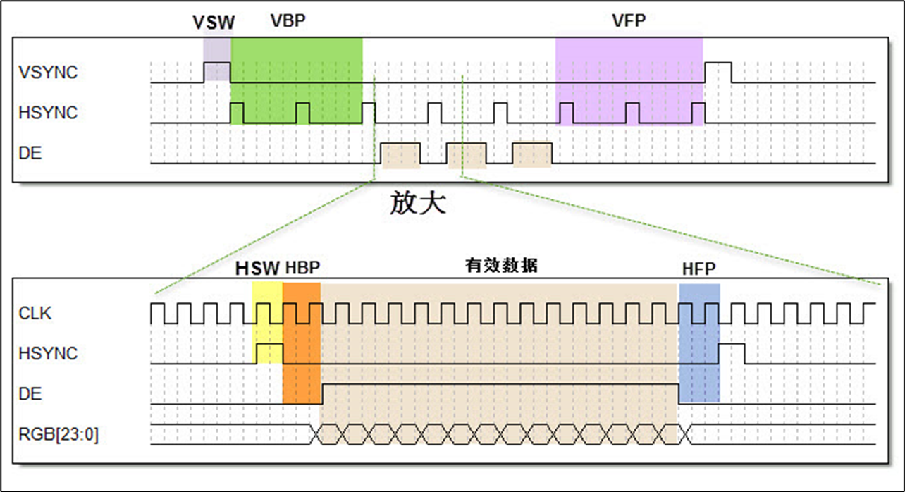 image-20230518225025439