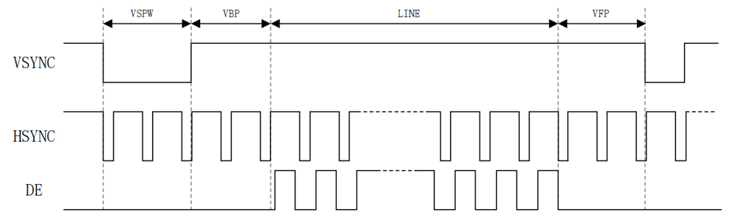 image-20230518225529807