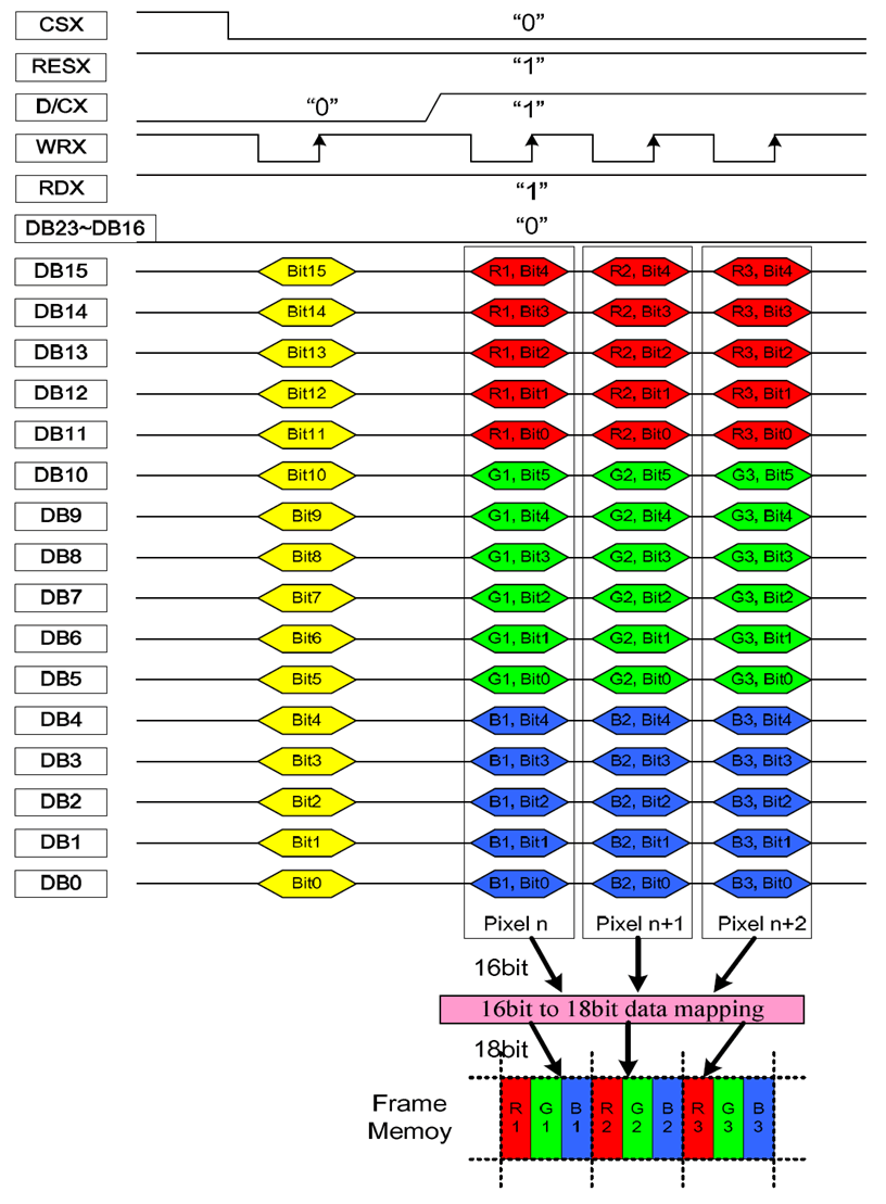 image-20230519215852281