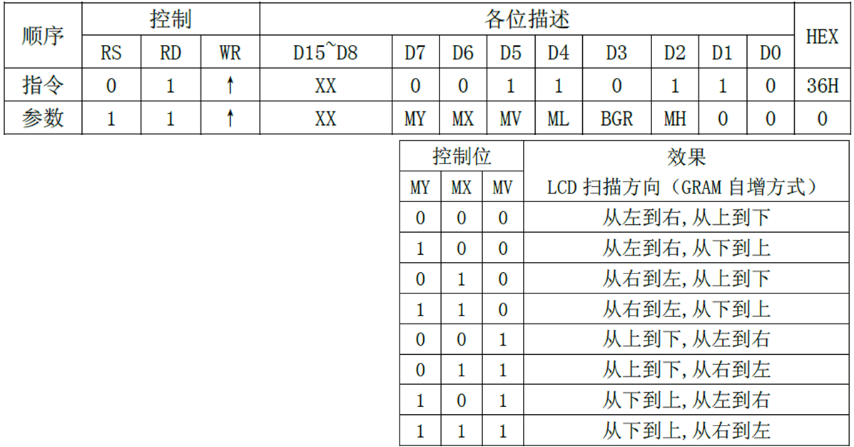 image-20230519225604394